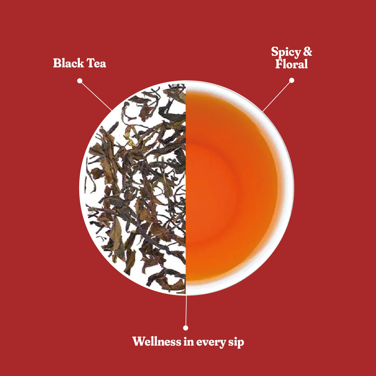 Autumn Flush – Darjeeling Tea