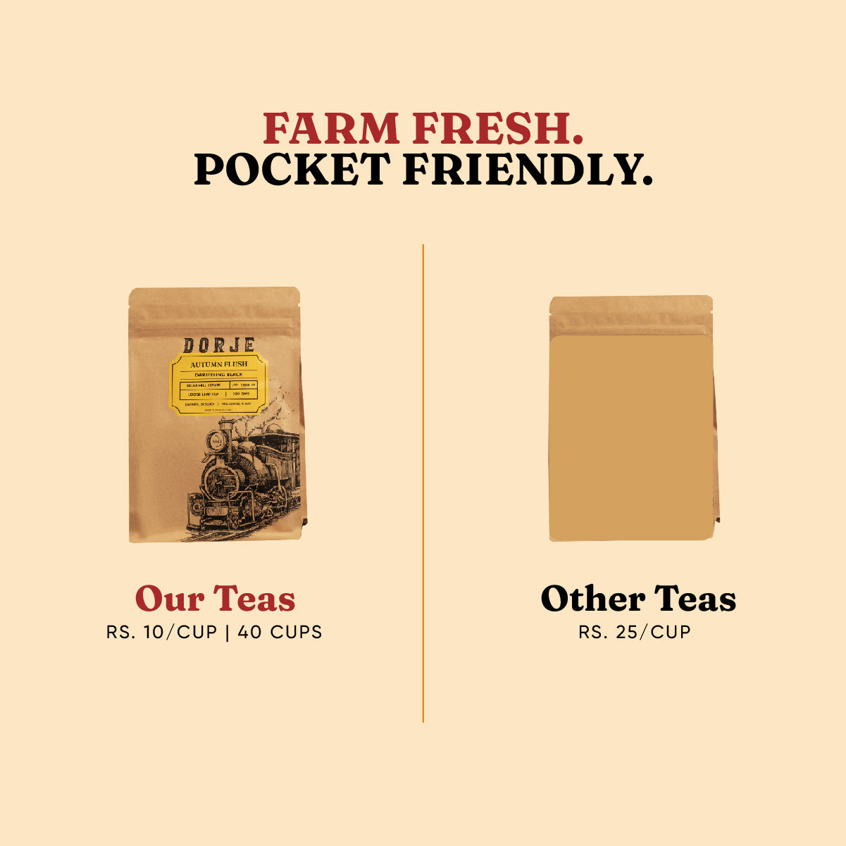 Autumn Flush – Darjeeling Tea