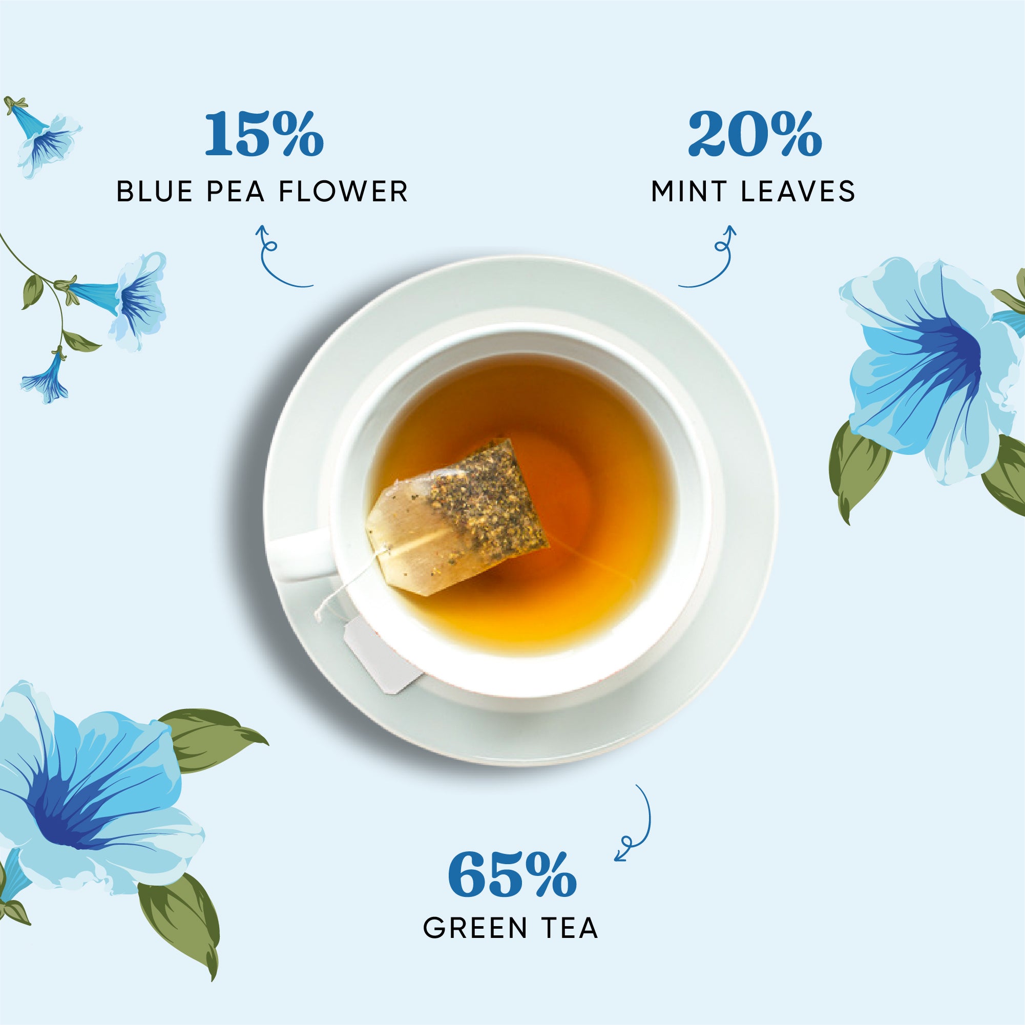 Blue Pea Tea Pyramid Teabags
