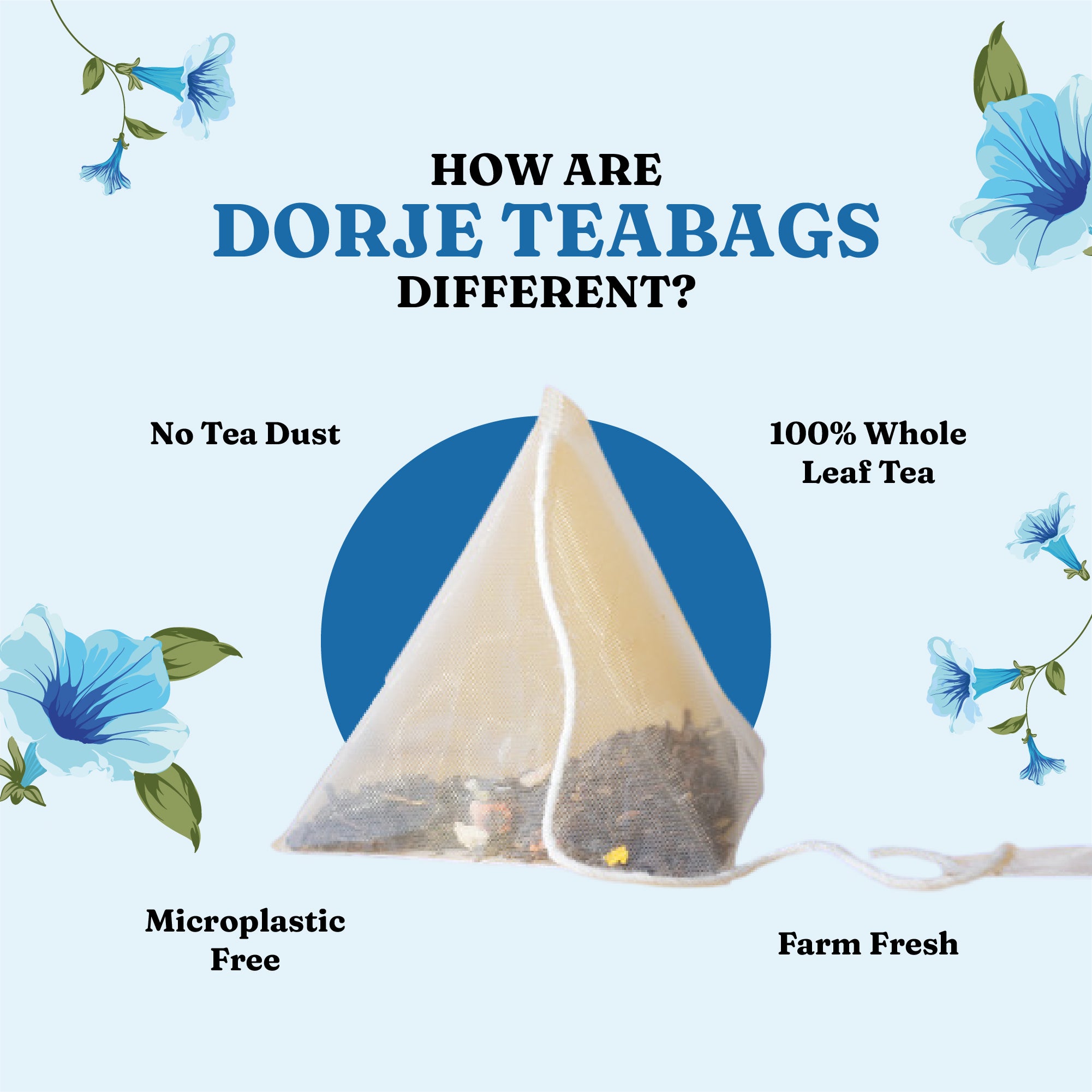 Blue Pea Tea Pyramid Teabags
