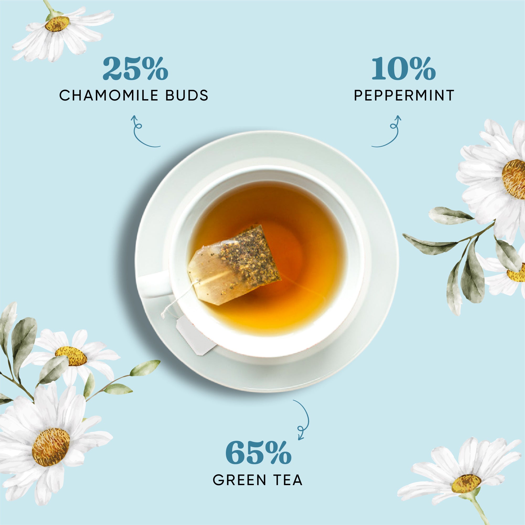 Chamomile Tea Pyramid Teabags