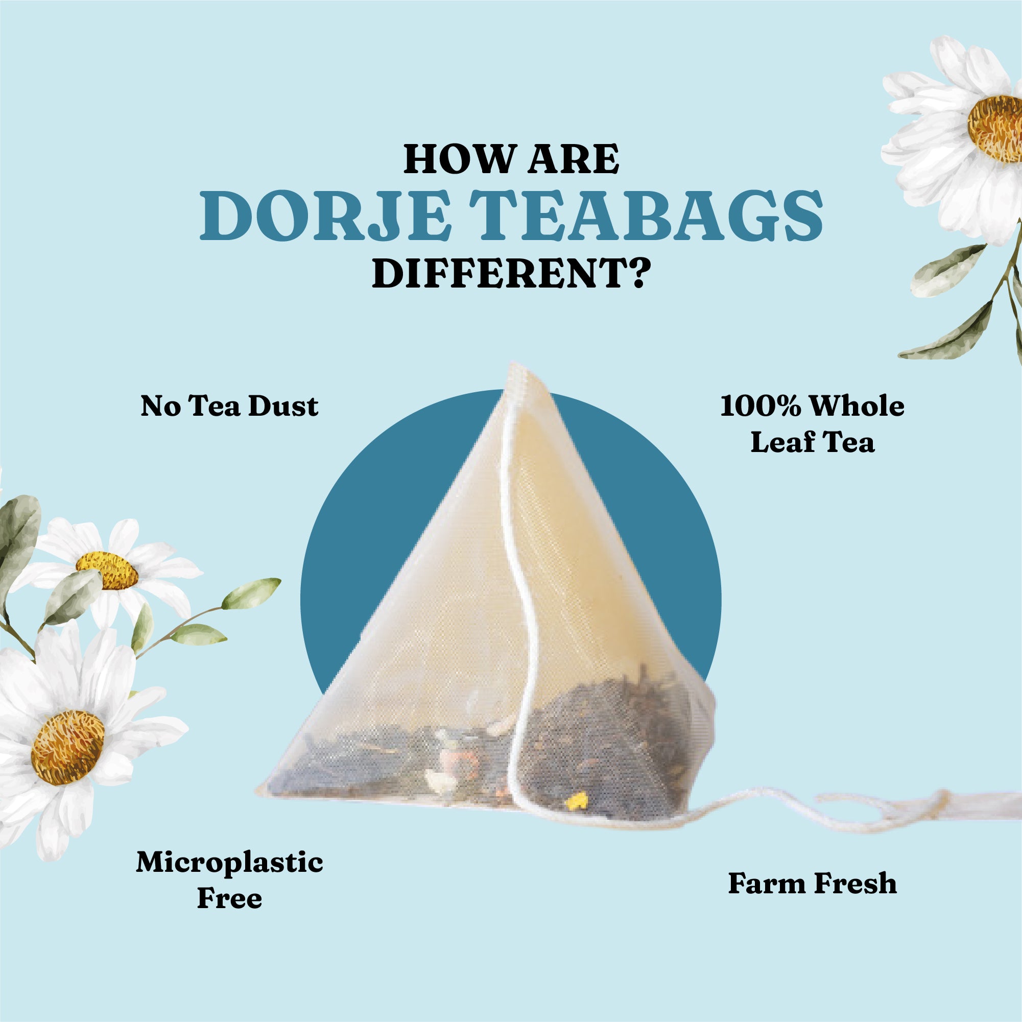 Chamomile Tea Pyramid Teabags