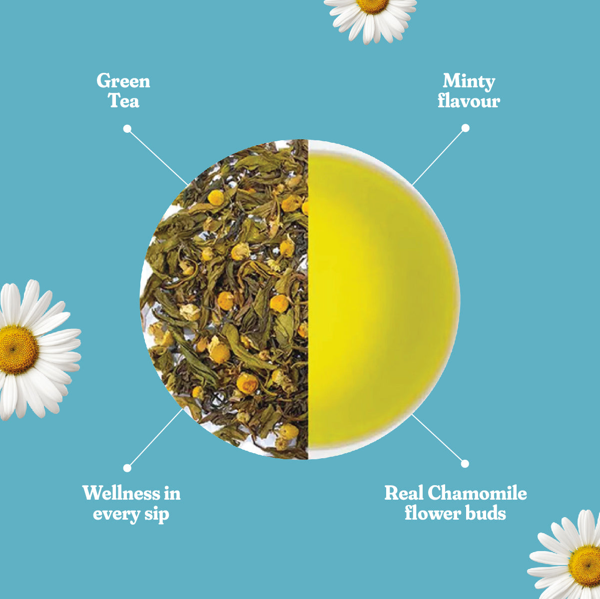 Chamomile Tea