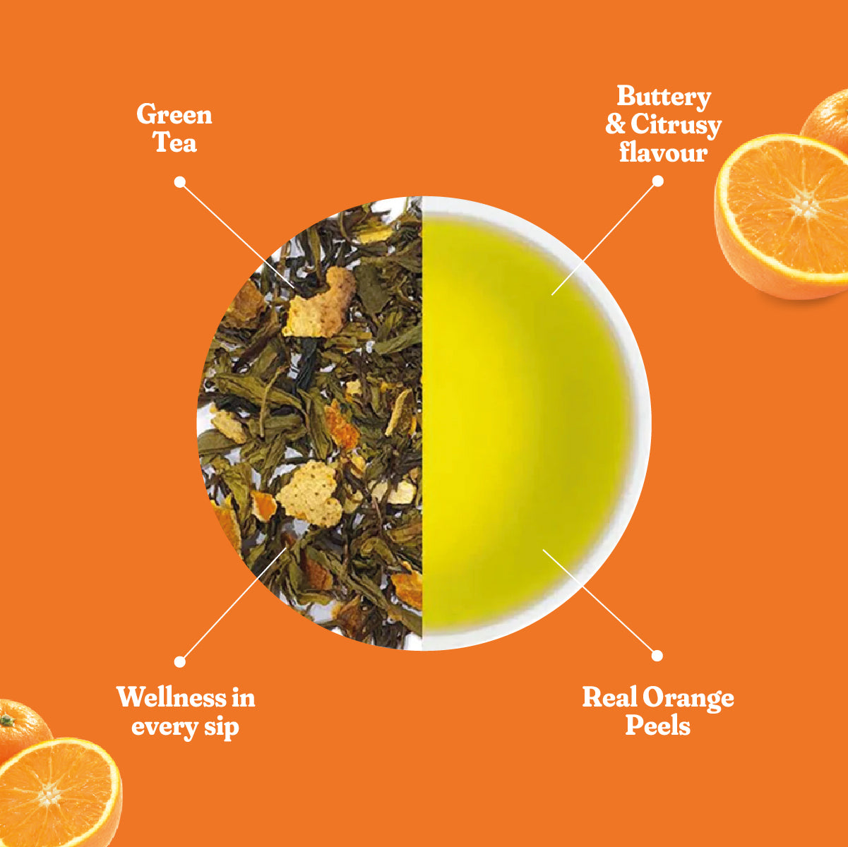 Earl Grey Tea | Made with Orange Slices
