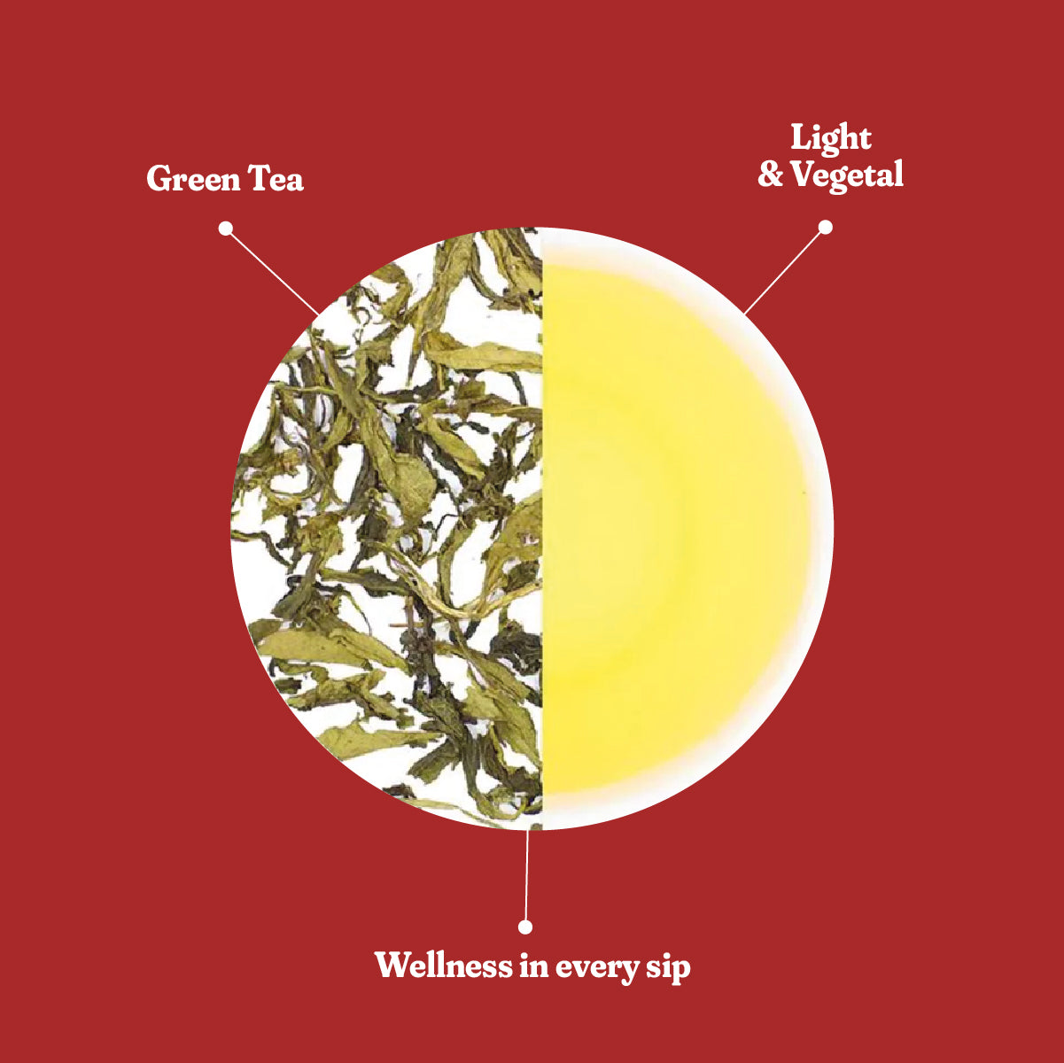 First Flush – Green Tea