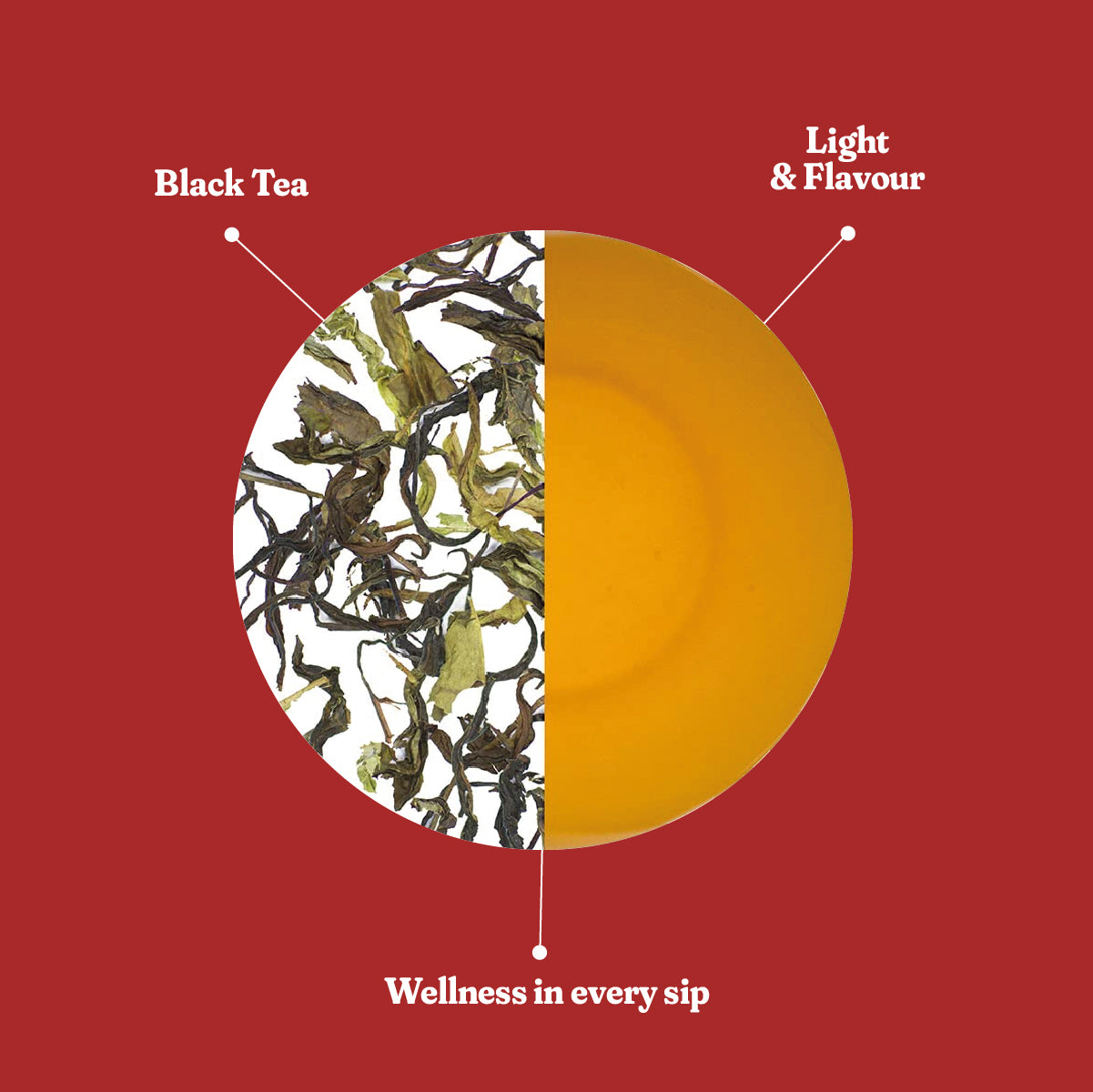 First Flush Darjeeling Tea