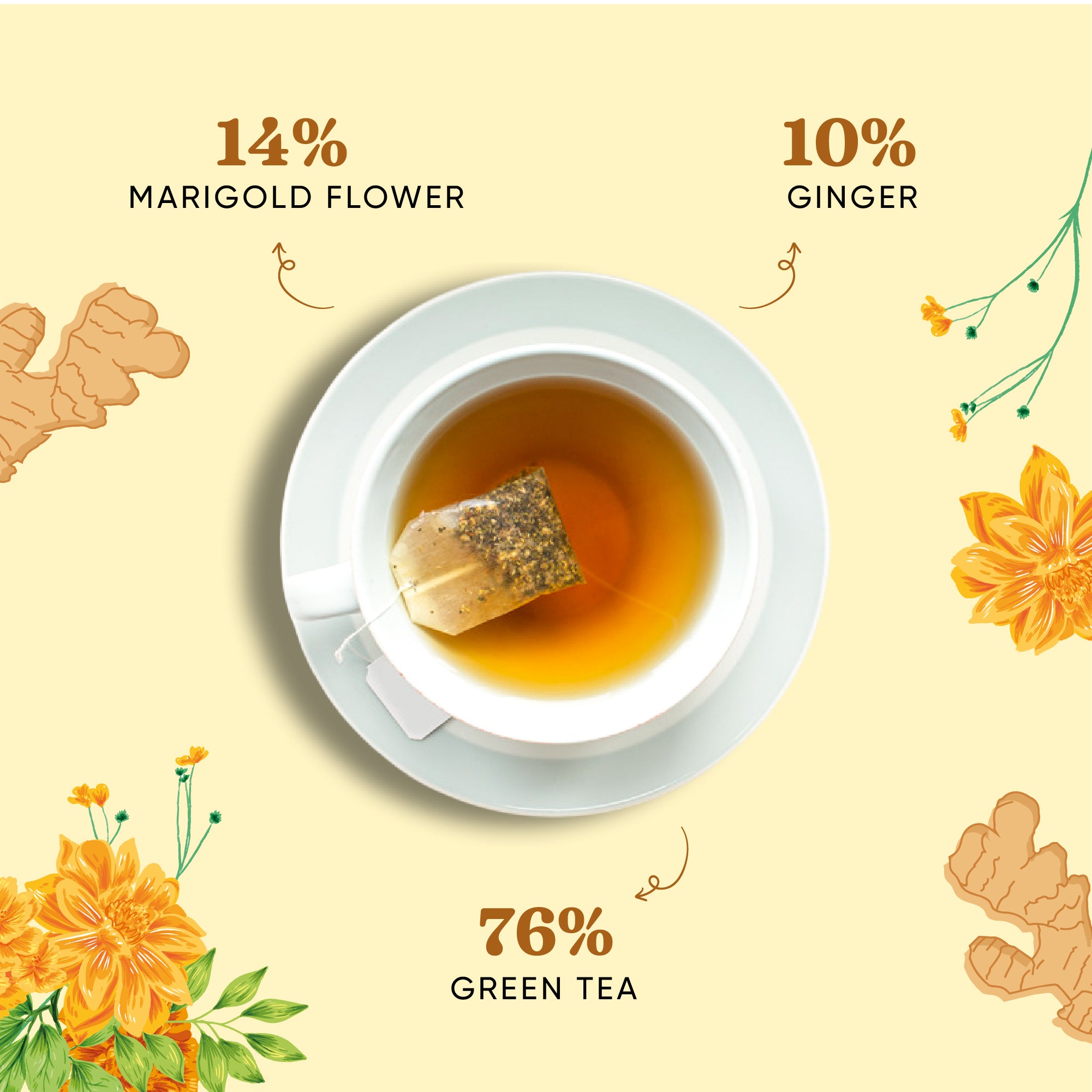 Ginger Marigold Tea Pyramid Teabags