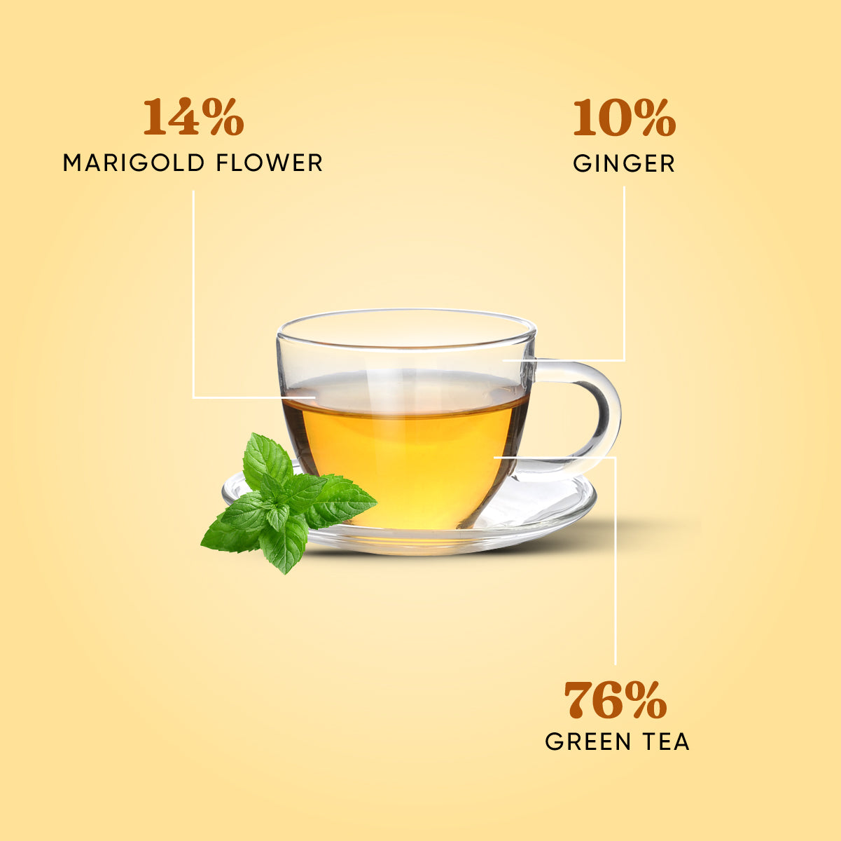 Ginger Marigold Blend