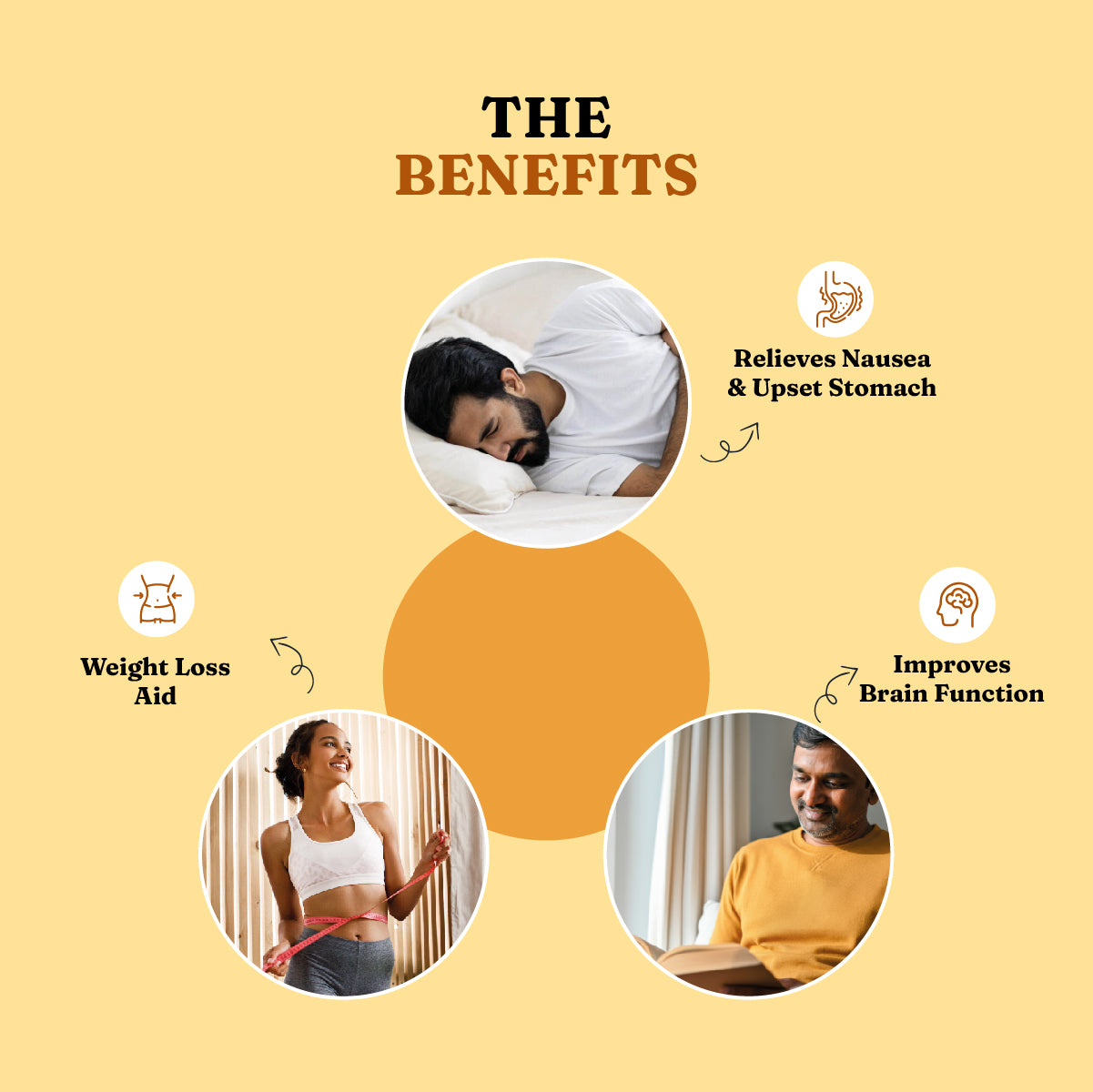 Ginger Marigold Blend