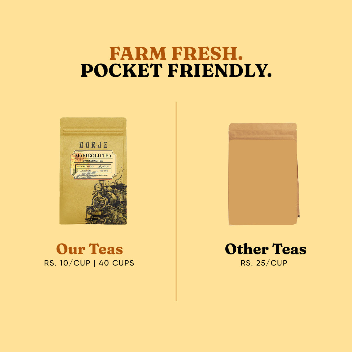 Ginger Marigold Blend