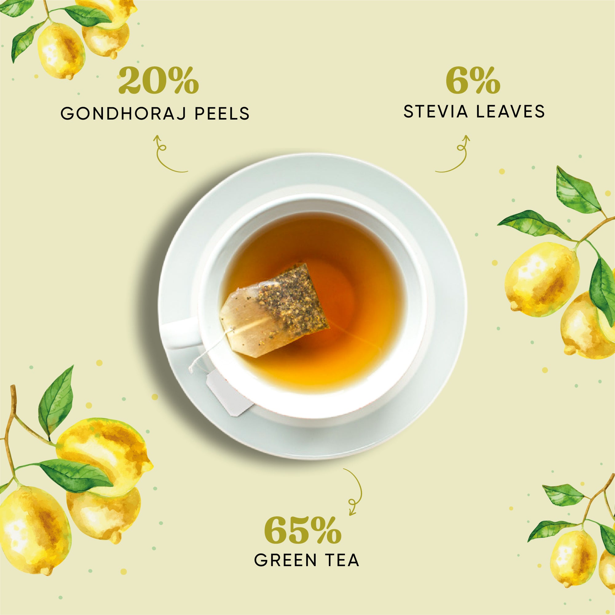 Honey Lemon Tea Pyramid Teabags