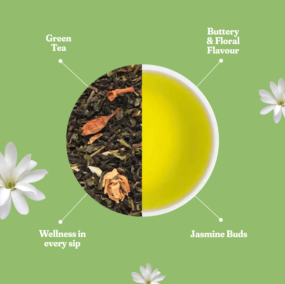 Jasmine Tea