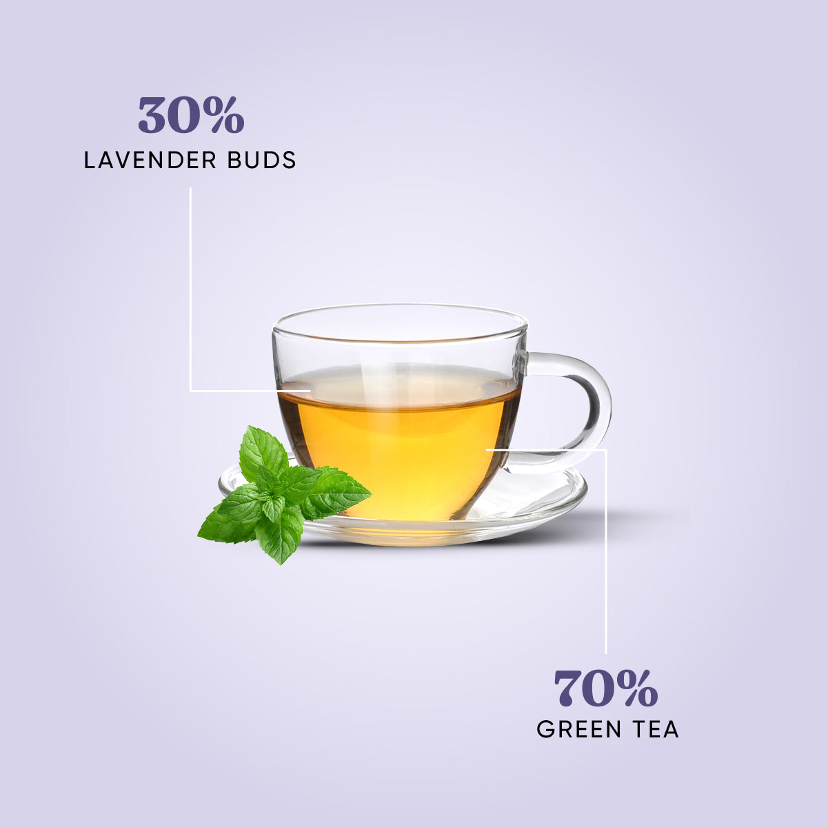 Lavender Tea