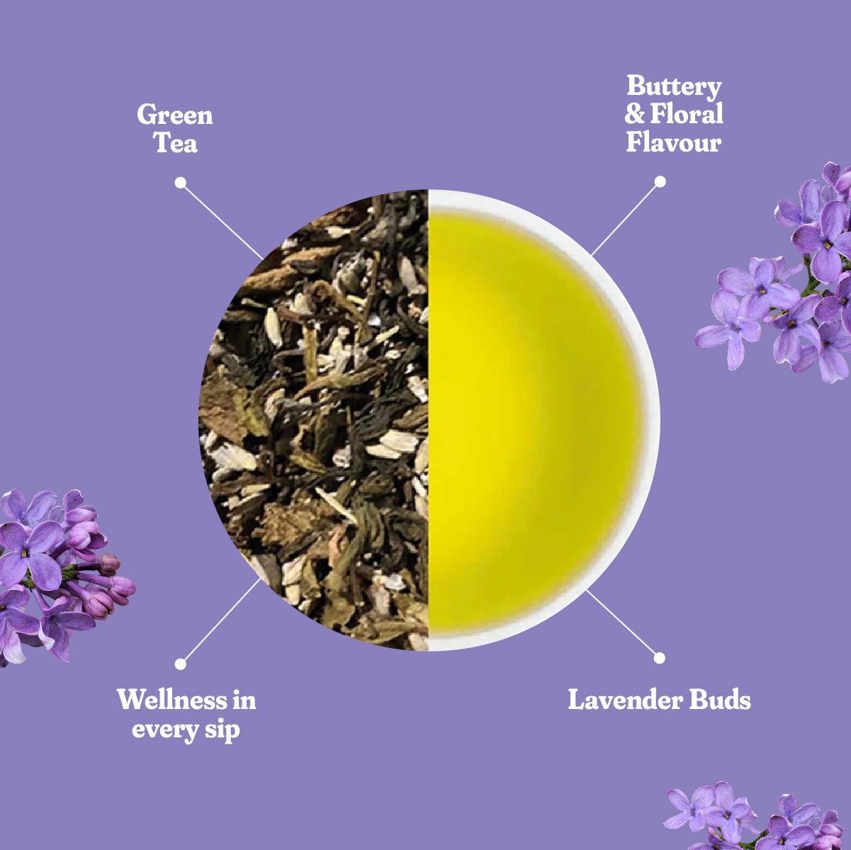 Lavender Tea