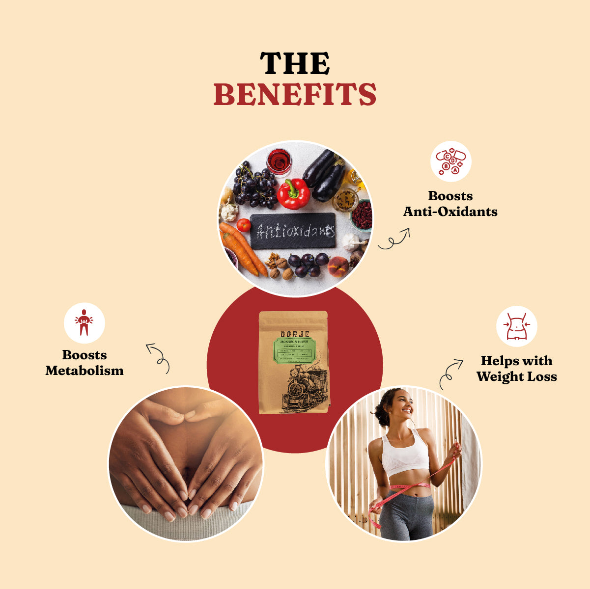 Monsoon Flush - Green Tea