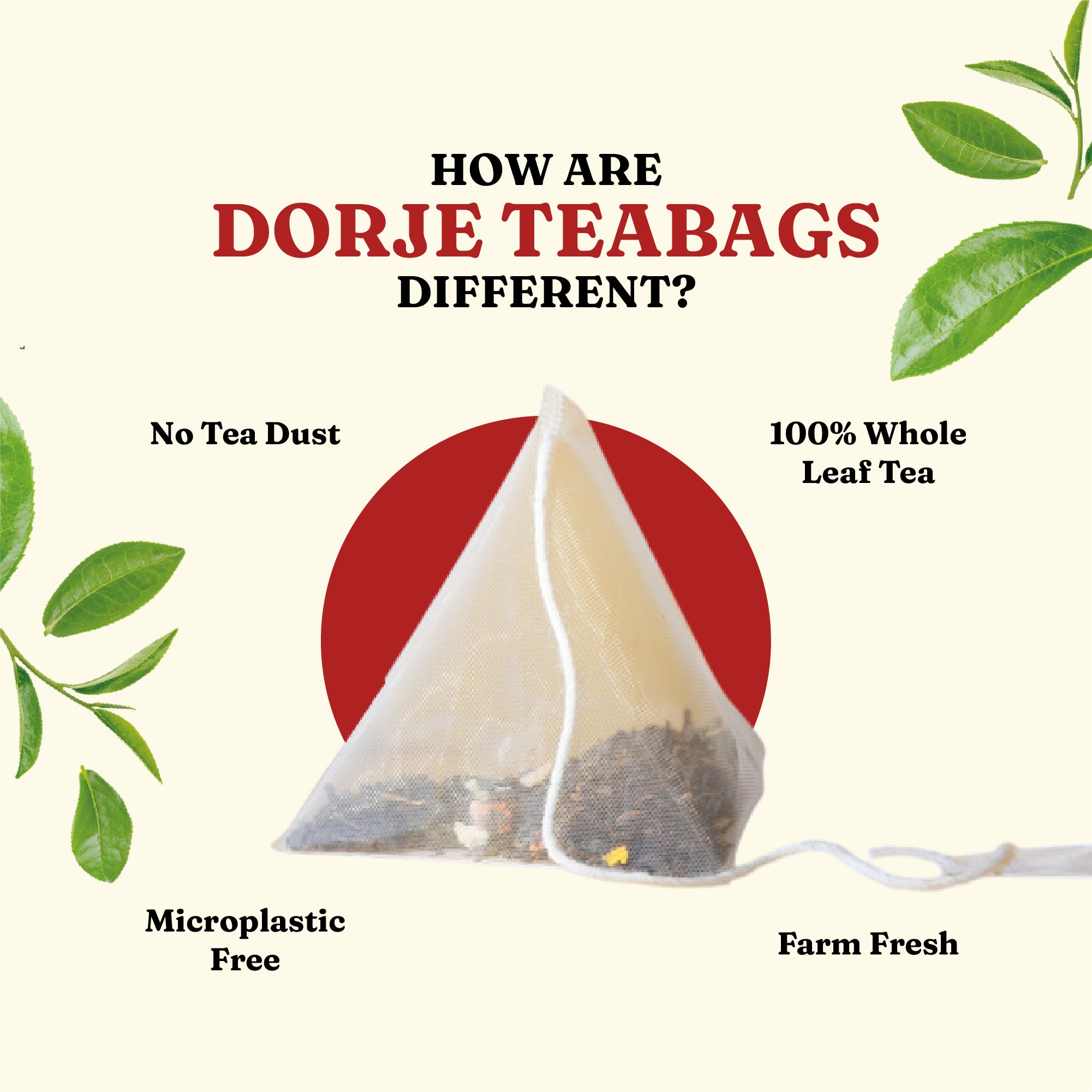 Black Tea Roasted Flush Pyramid Teabags