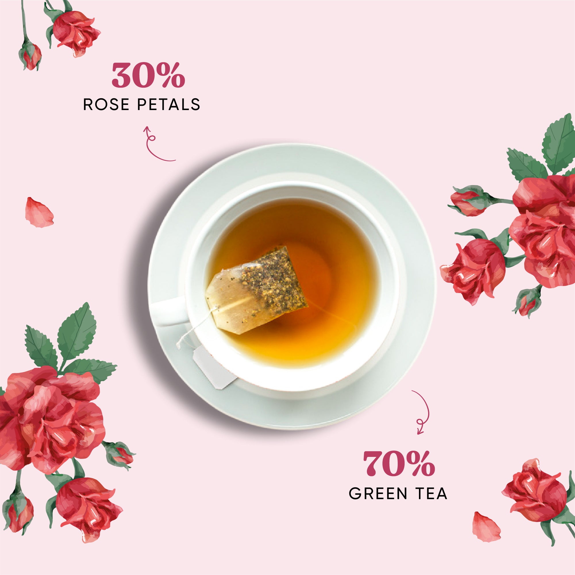 Rose Tea Pyramid Teabags