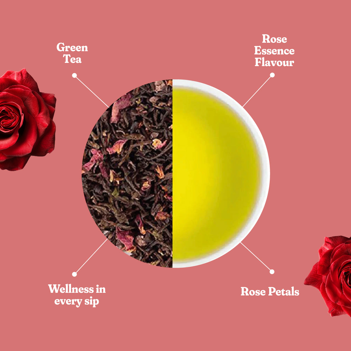 Rose Tea