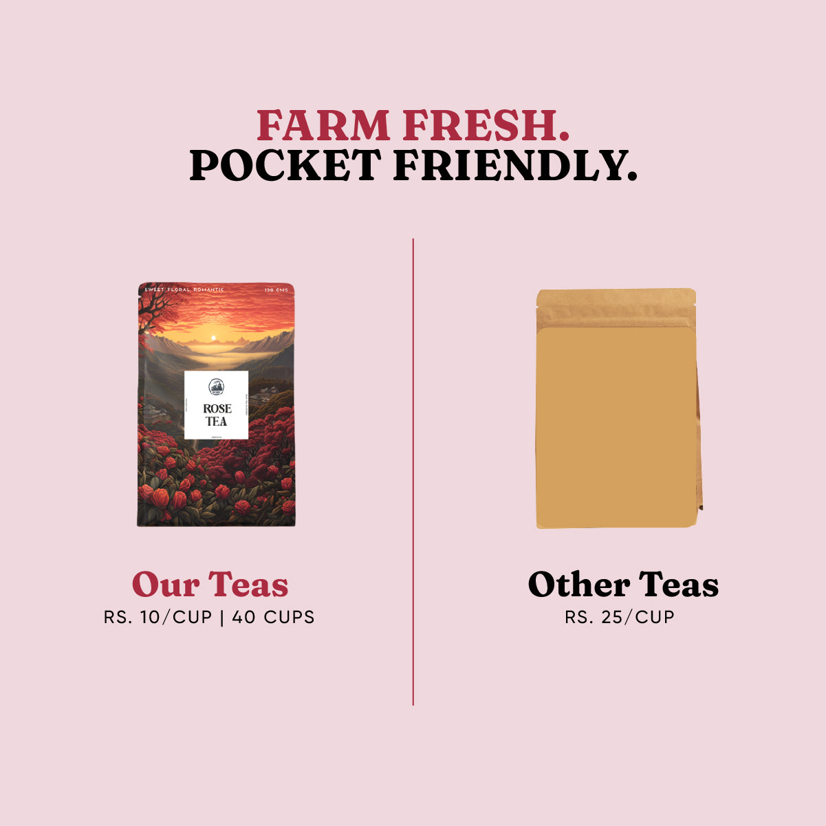Rose Tea