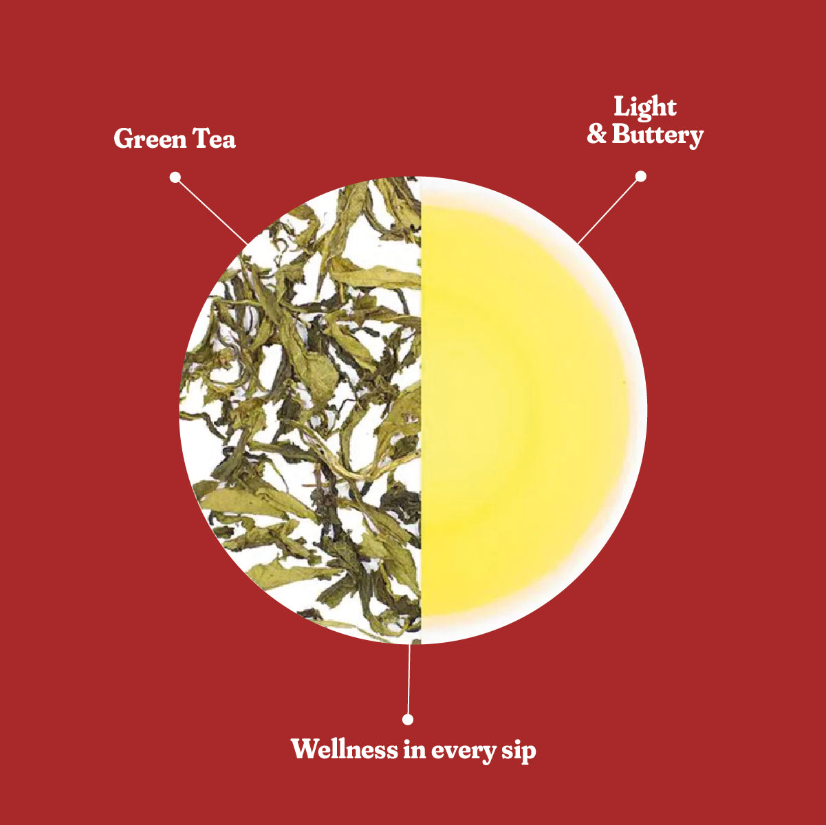 Second Flush – Green Tea