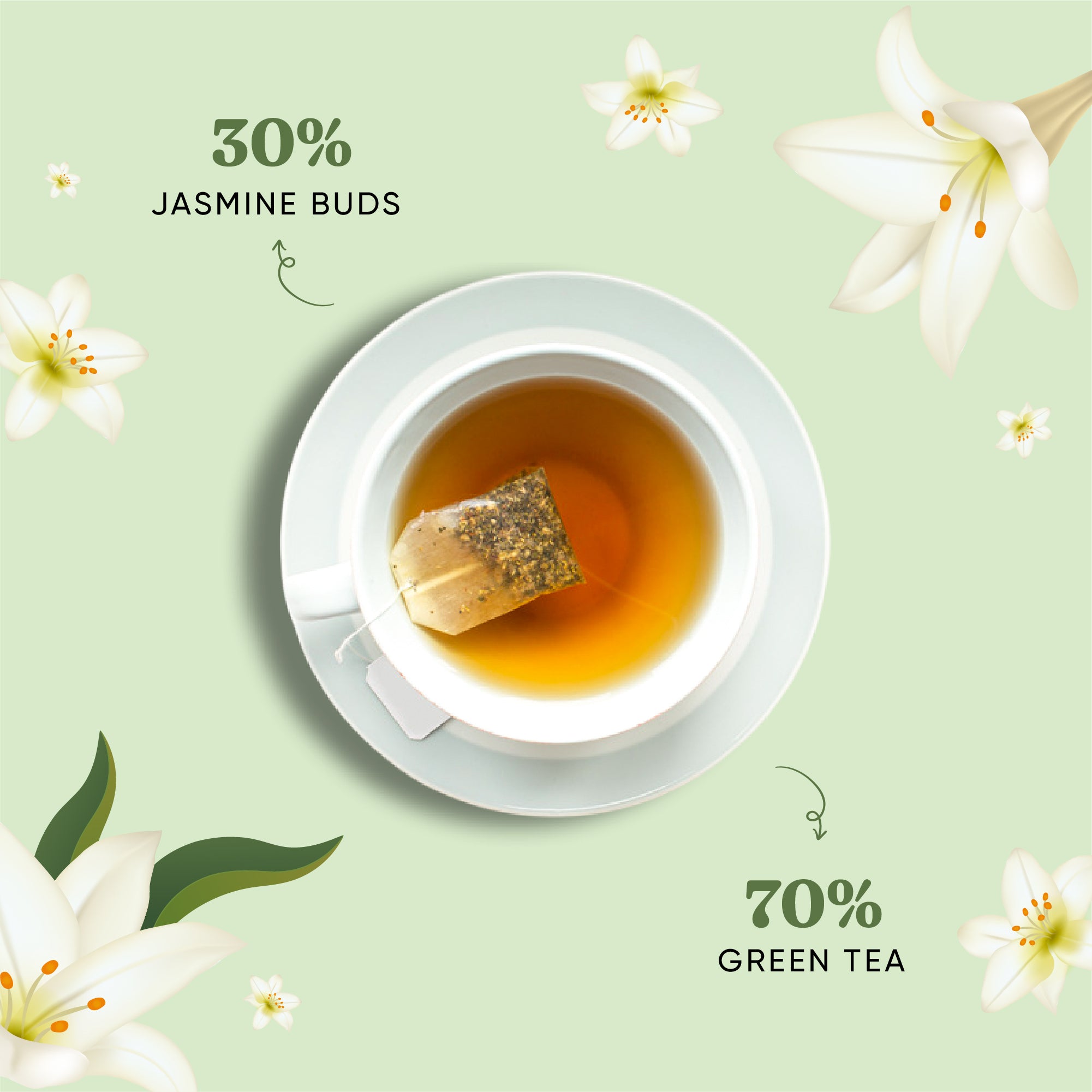 Jasmine Tea Pyramid Teabags