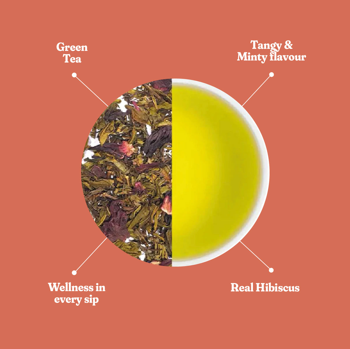 Hibiscus Tea
