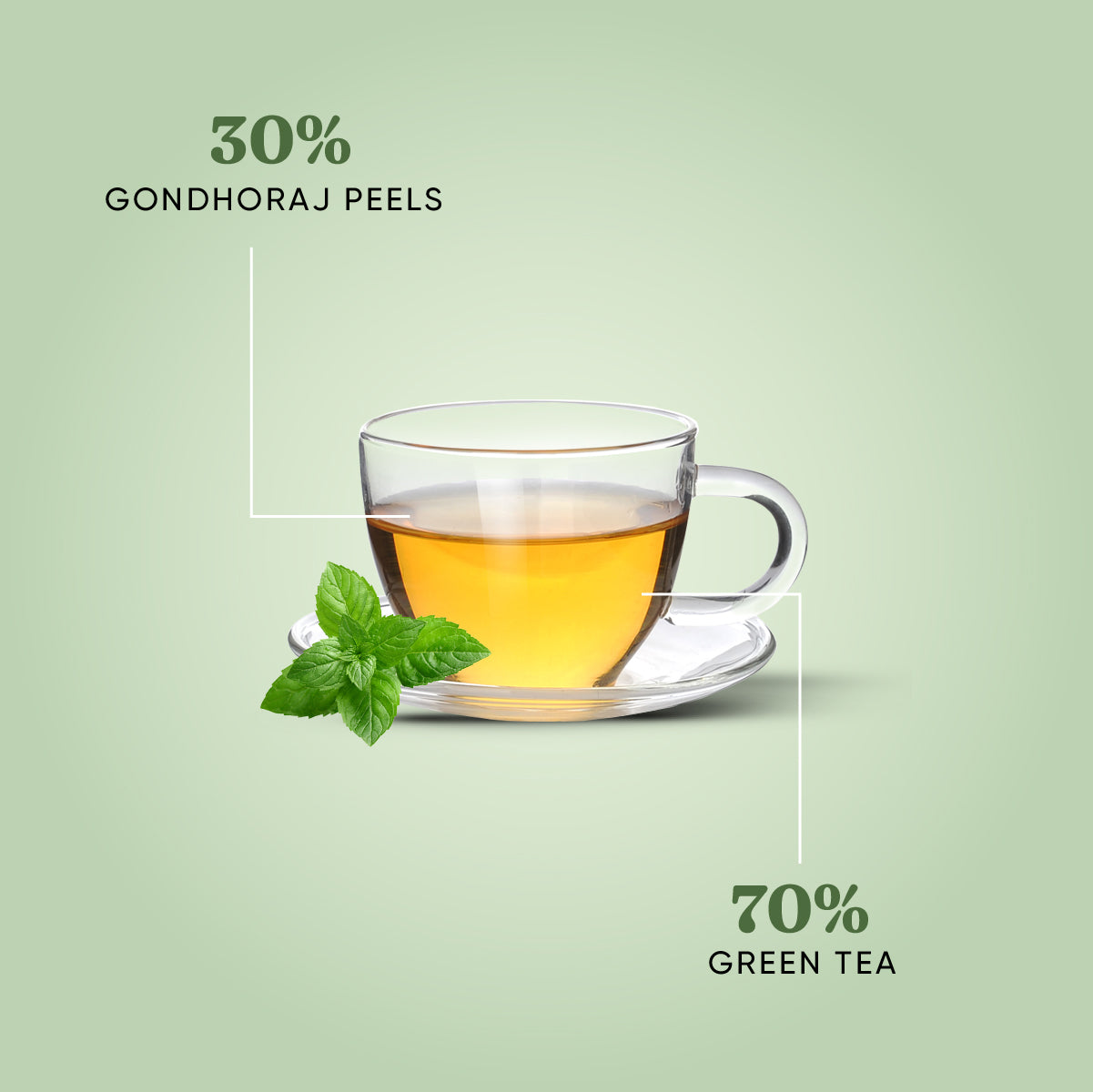 Jasmine Tea