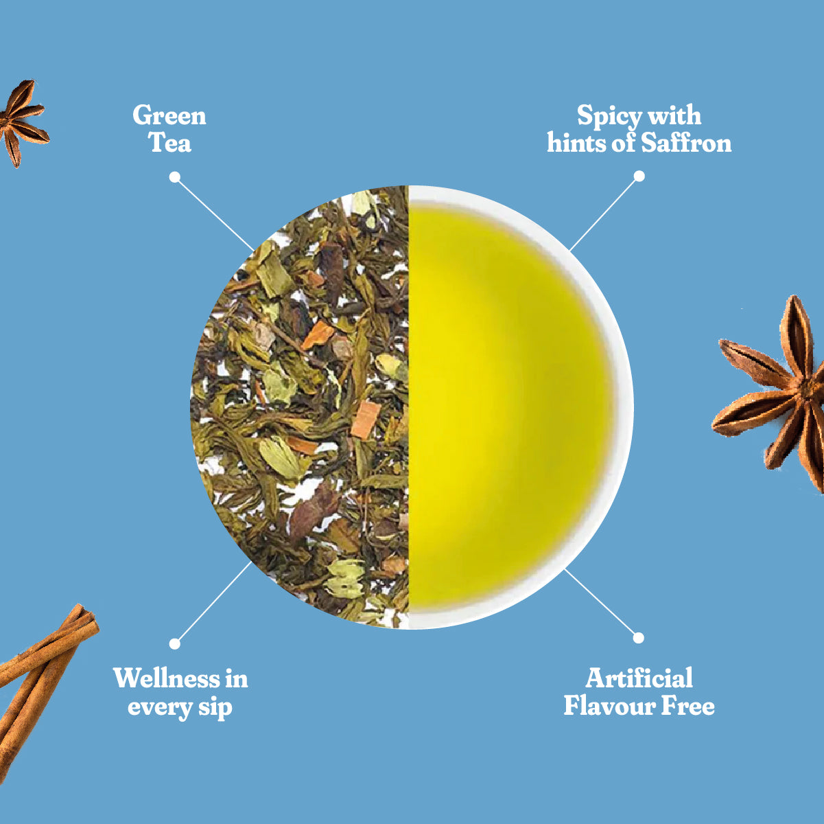 Kashmiri Kahwa Tea