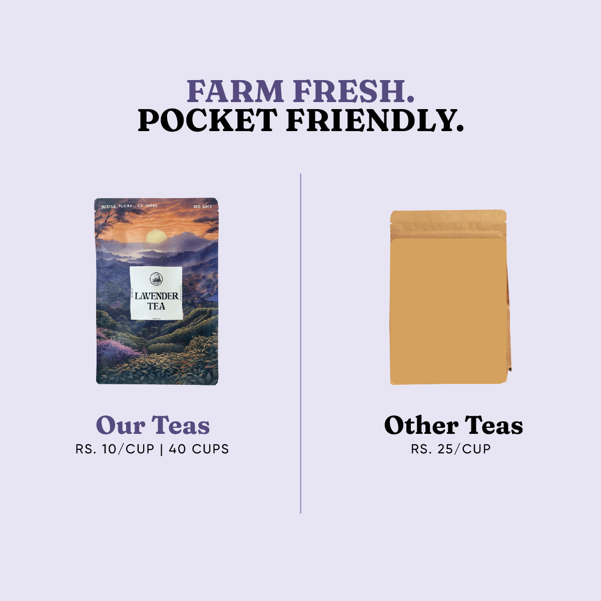 Lavender Tea